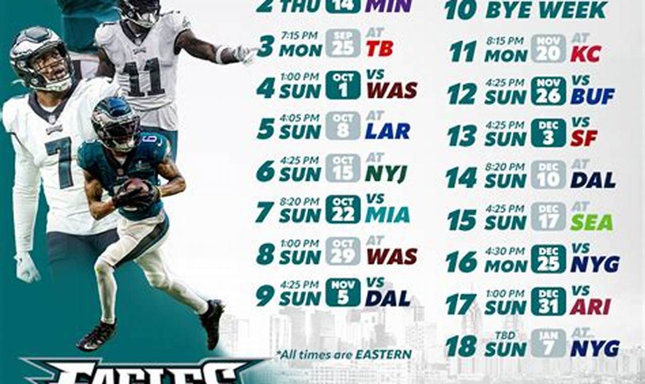 Nfl Eagles Schedule 2024