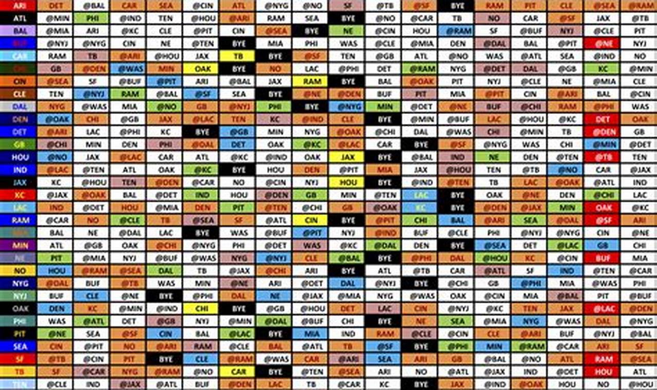 Nfl Football Schedule 2024