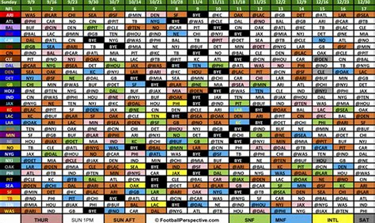 Nfl Game Schedule 2024