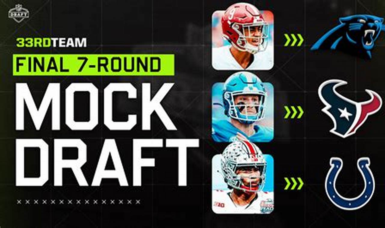 Nfl Mock Draft 2024 7 Rounds Updated