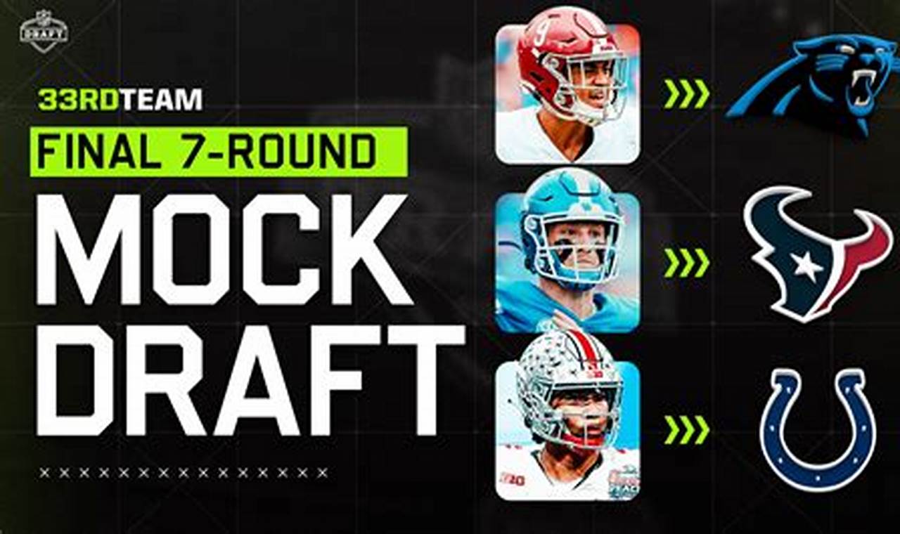 Nfl Mock Draft 2024 All 7 Rounds Walter