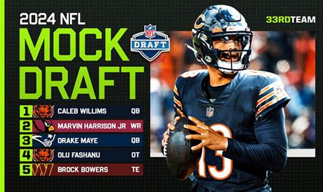 Nfl Mock Draft 2024 Updated Today Eagles