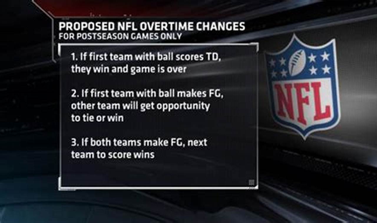 Nfl New Rules For 2024