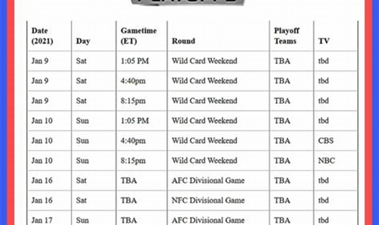 Nfl Playoff Schedule 2024-24