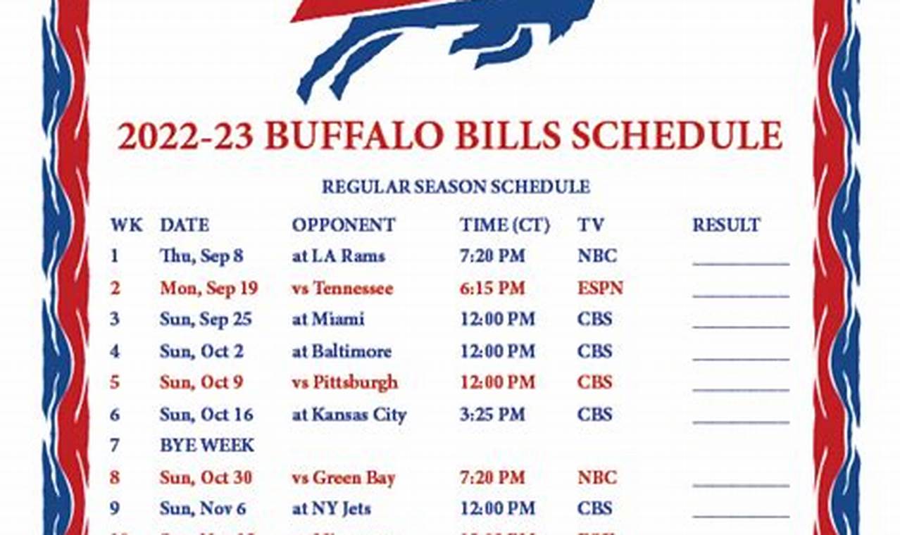 Nfl Schedule 2024 Buffalo Bills
