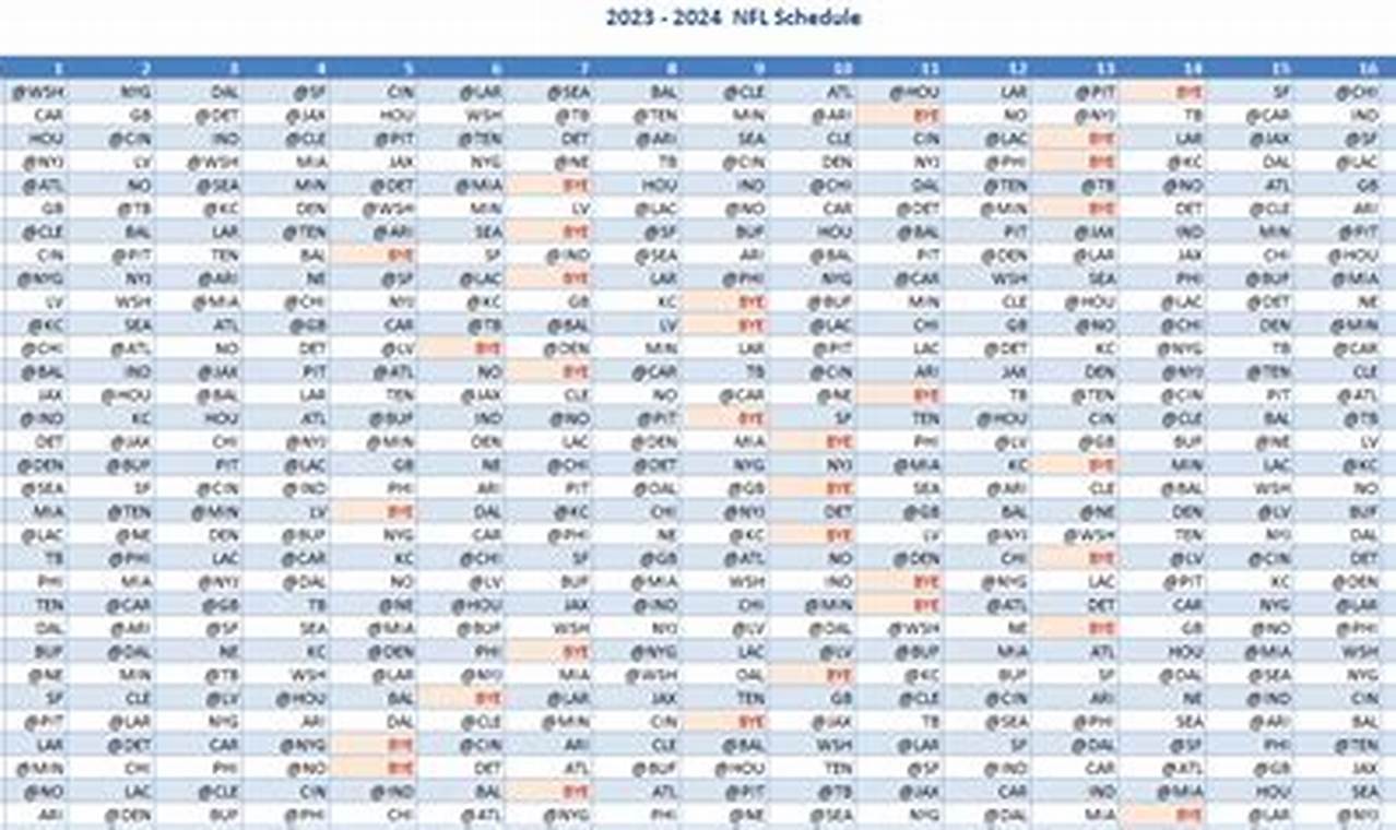 Nfl Schedule 2024 Excel