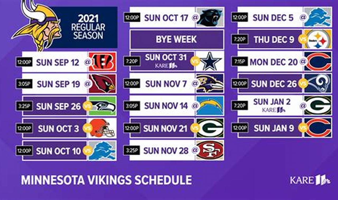 Nfl Vikings Schedule 2024-24