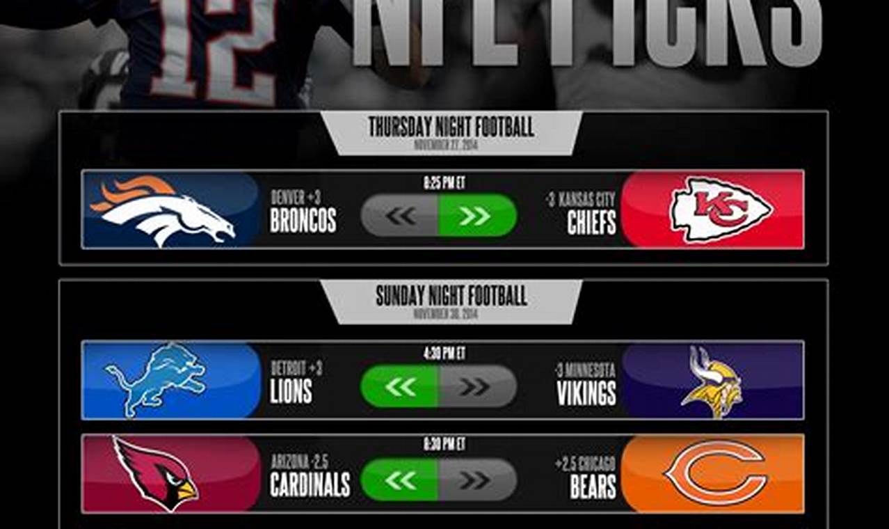 Nfl Week 2 Picks 2024 Predictions