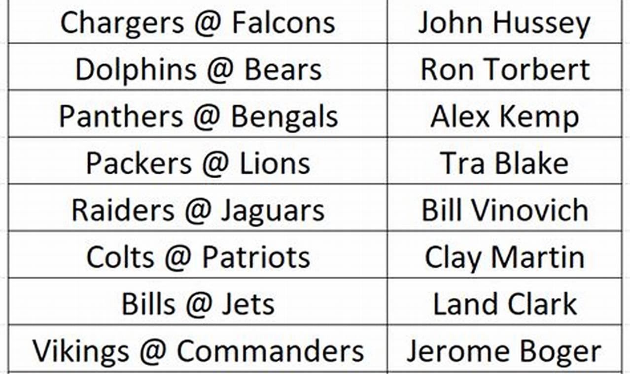Nfl Week 9 Referee Assignments 2024