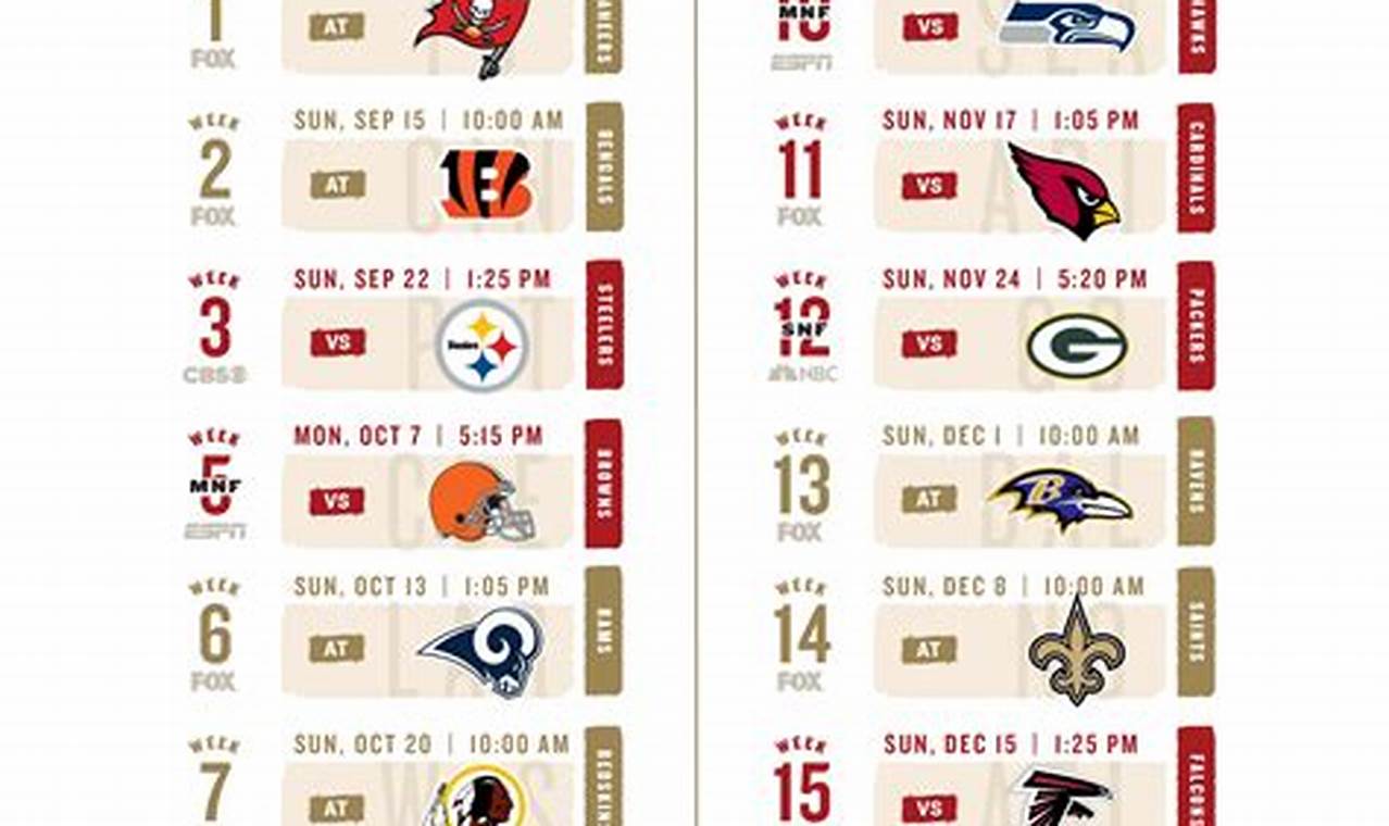 Nfl Week Schedule 2024