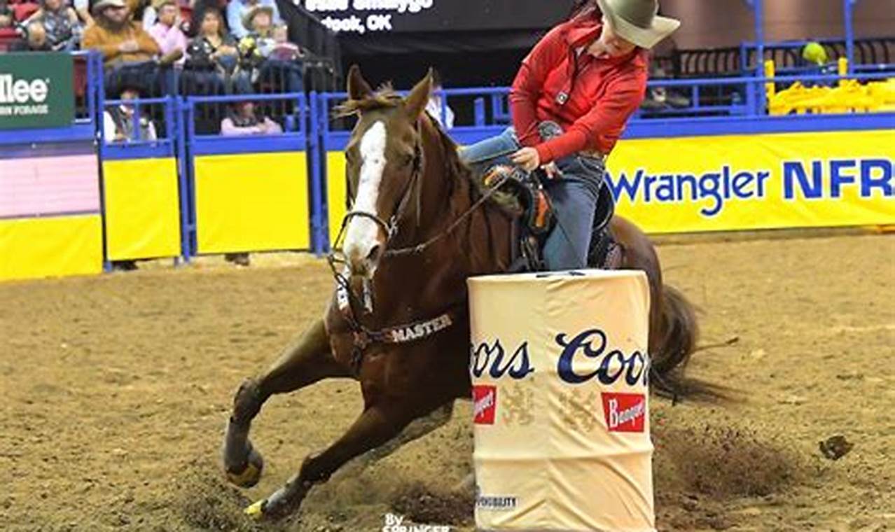 Nfr Round 10 Results 2024 Winners