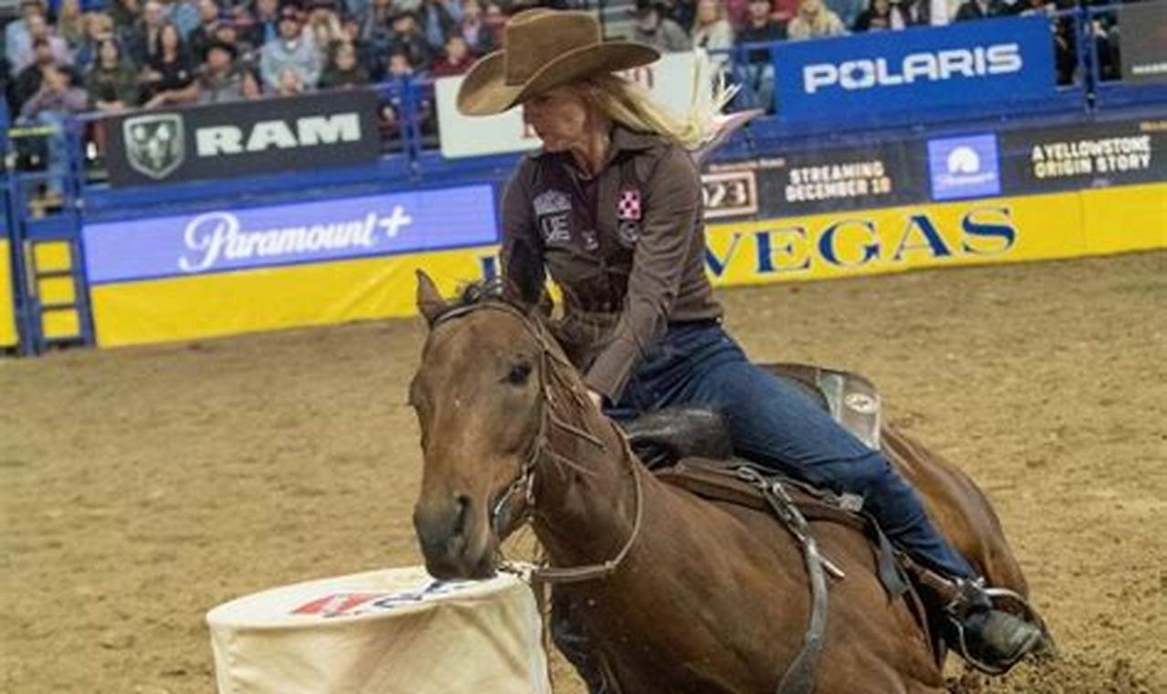 Nfr Round 7 Results 2024