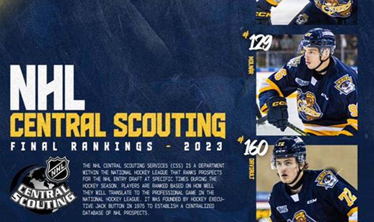 Nhl Central Scouting List 2024 Date