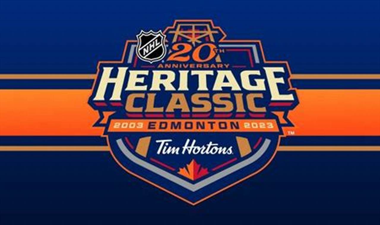 Nhl Heritage Classic 2024