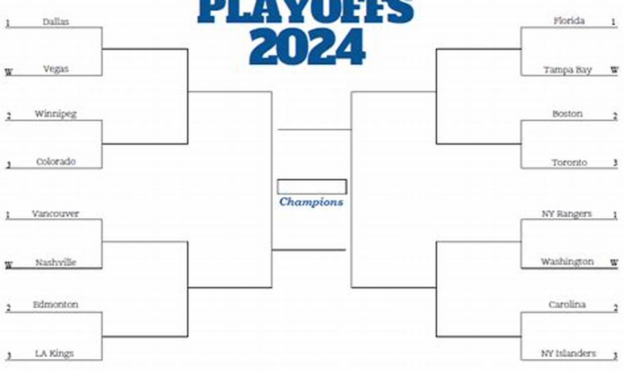 Nhl Playoff Bracket 2024 Pdf