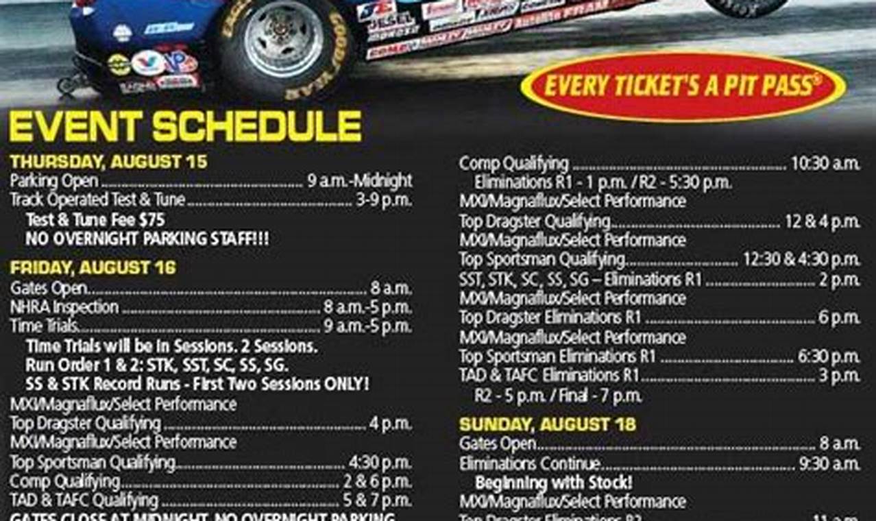 Nhra Drag Racing Schedule For 2024