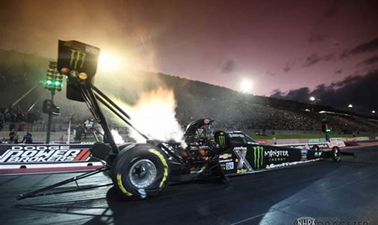 Nhra Mile High Nationals 2024