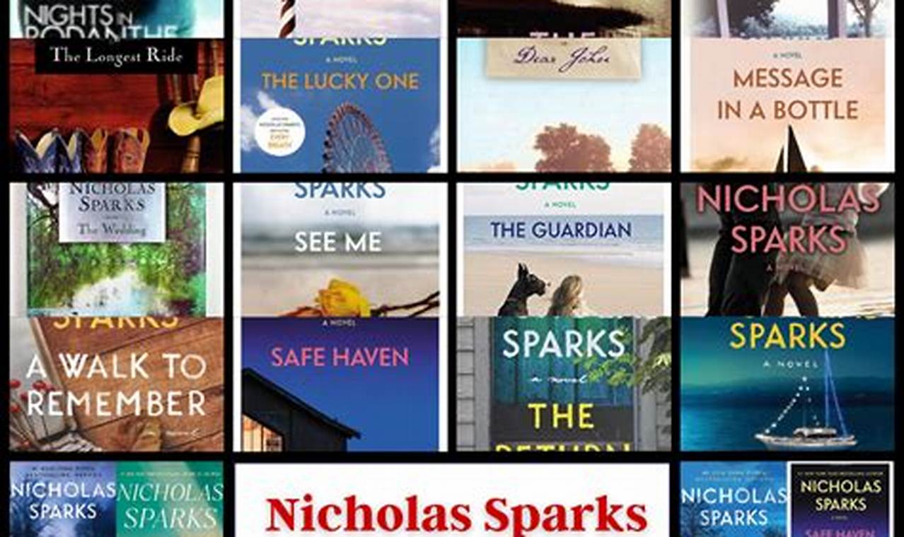 Nicholas Sparks Books 2024