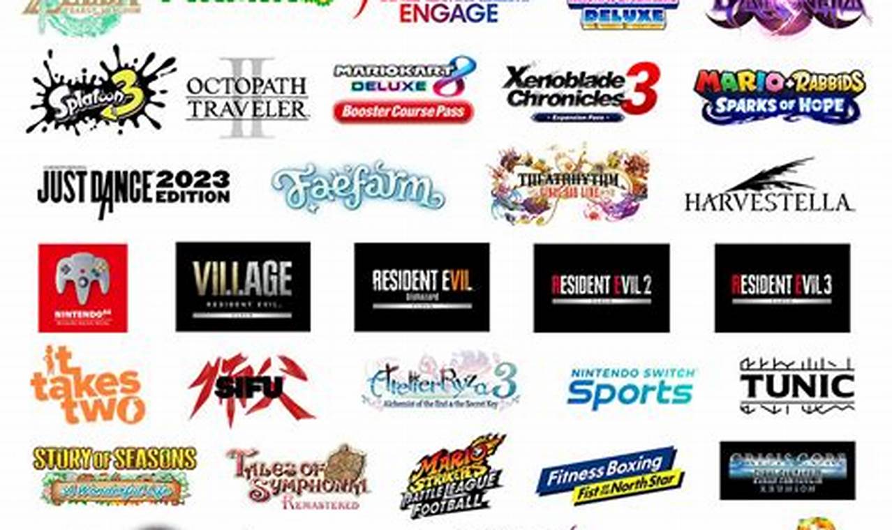Nintendo Direct Announcements September 2024