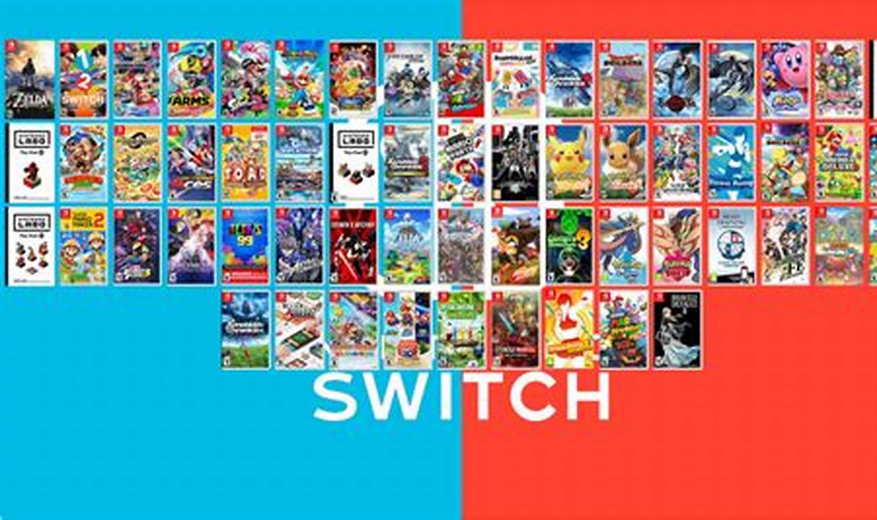 Nintendo Published Games 2024