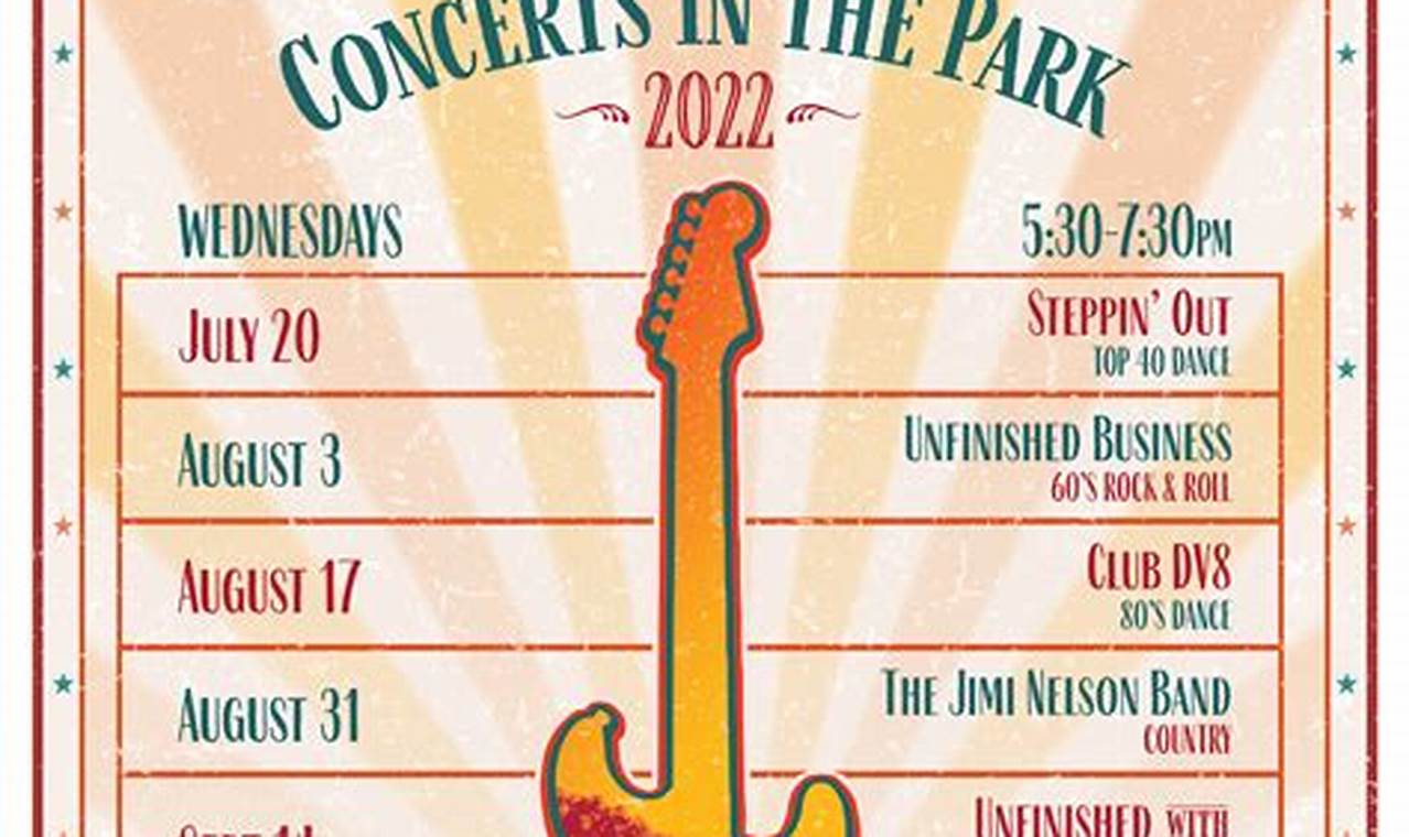 Nipomo Concerts In The Park 2024