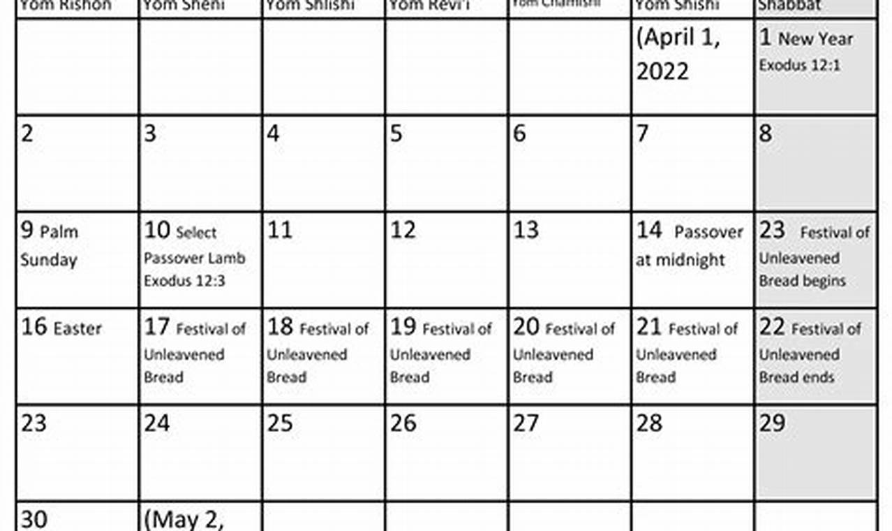 Nisan 2024 Calendar 2024