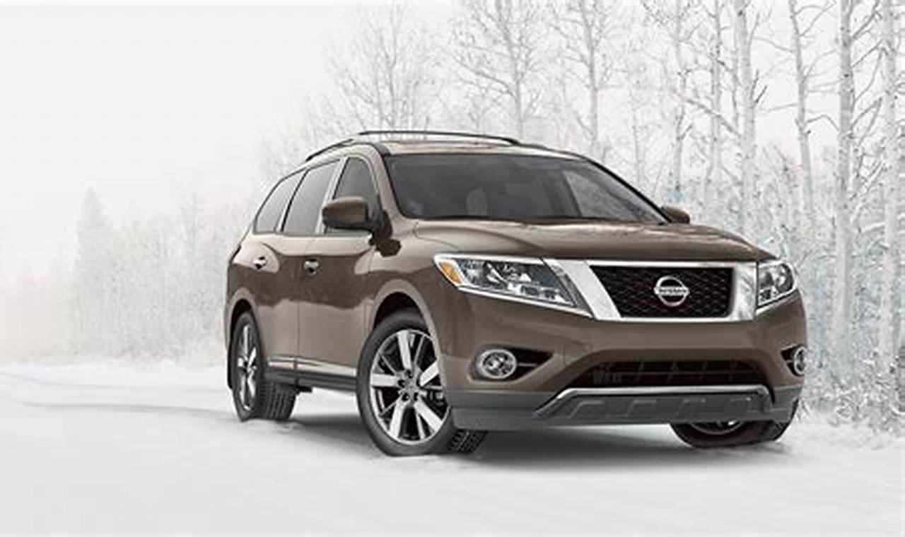 Nissan Pathfinder 2024 Lease Offers