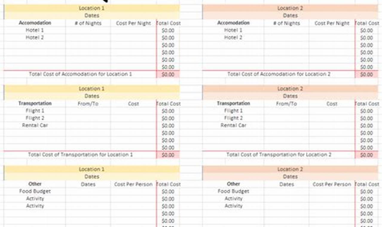 No-Nonsense Excel Templates for Planning Your Next Vacation