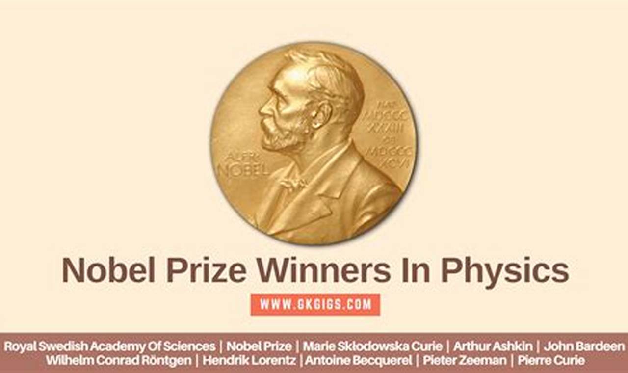 Nobel Prize Winners 2024