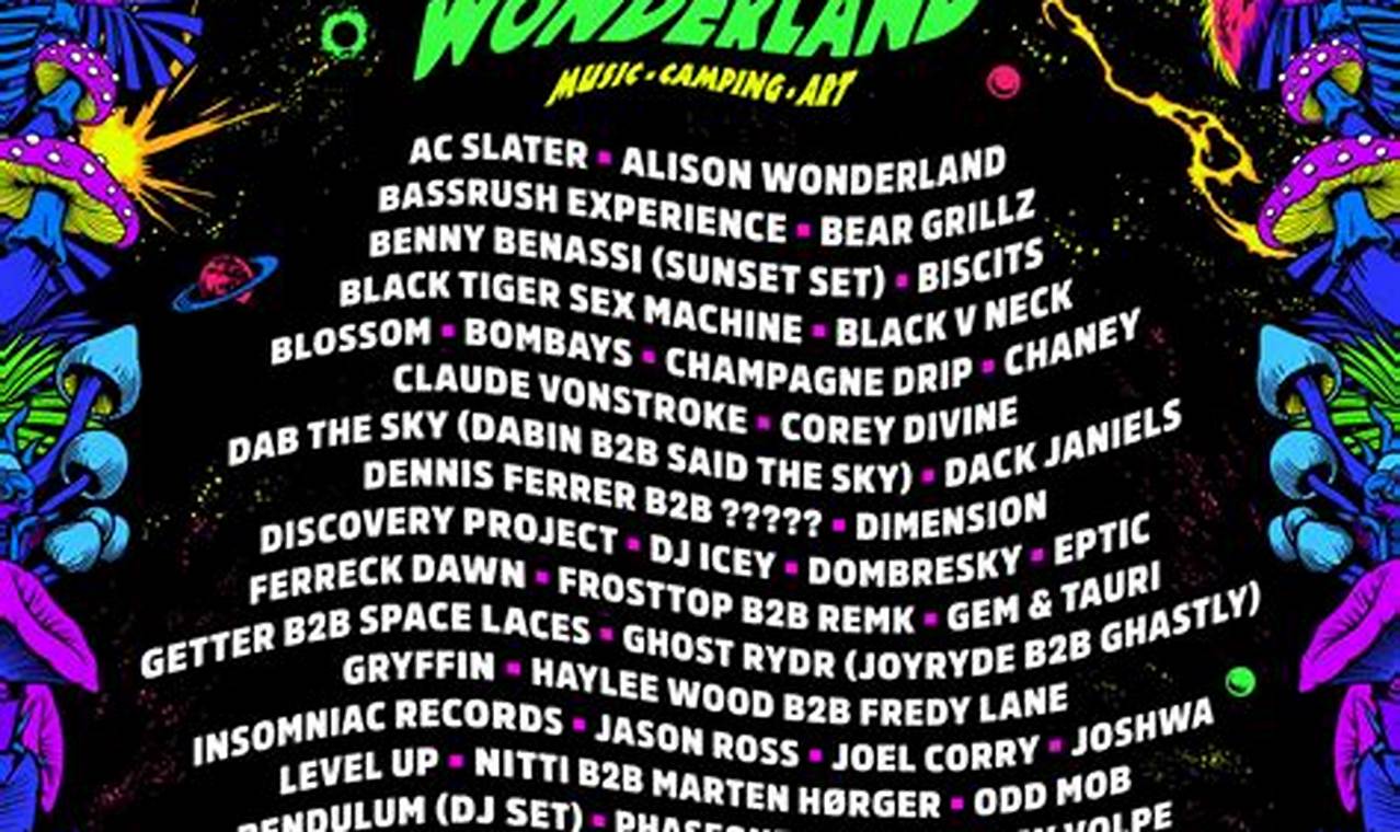 Nocturnal Wonderland 2024