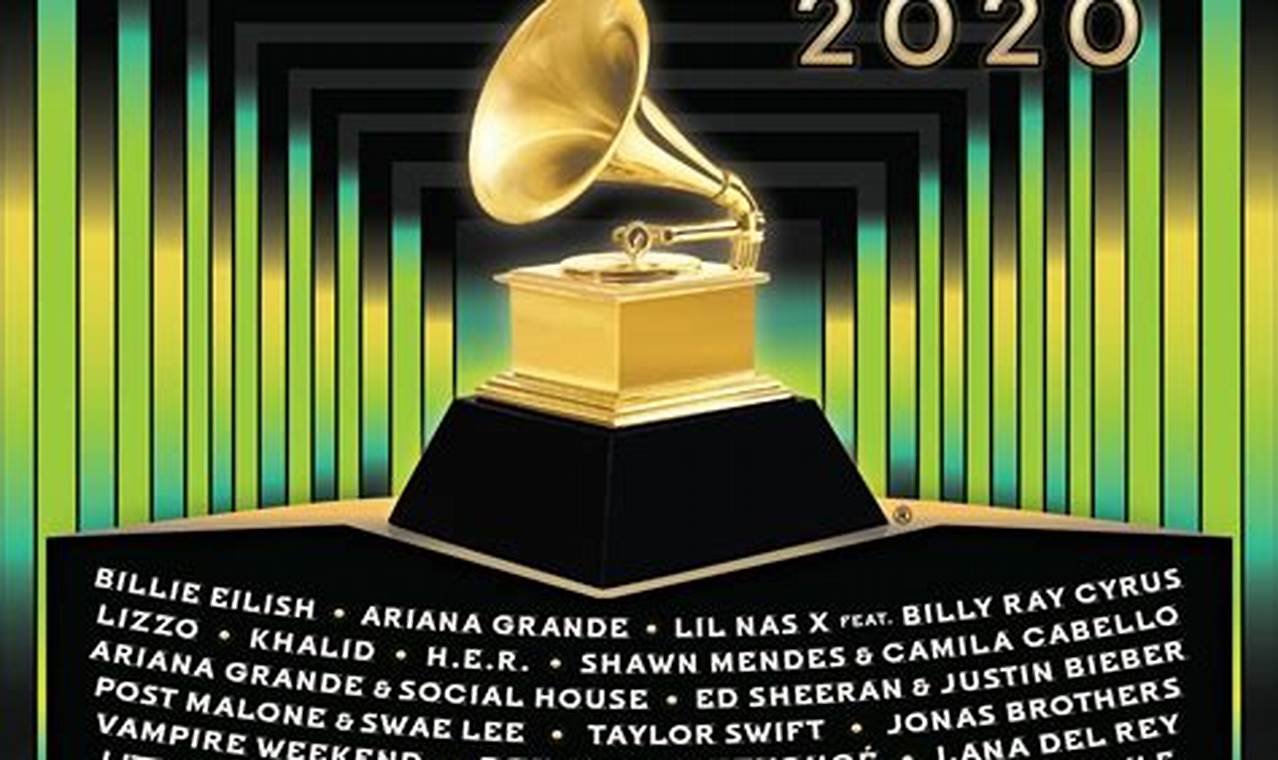 Nominees Song Of The Year 2024