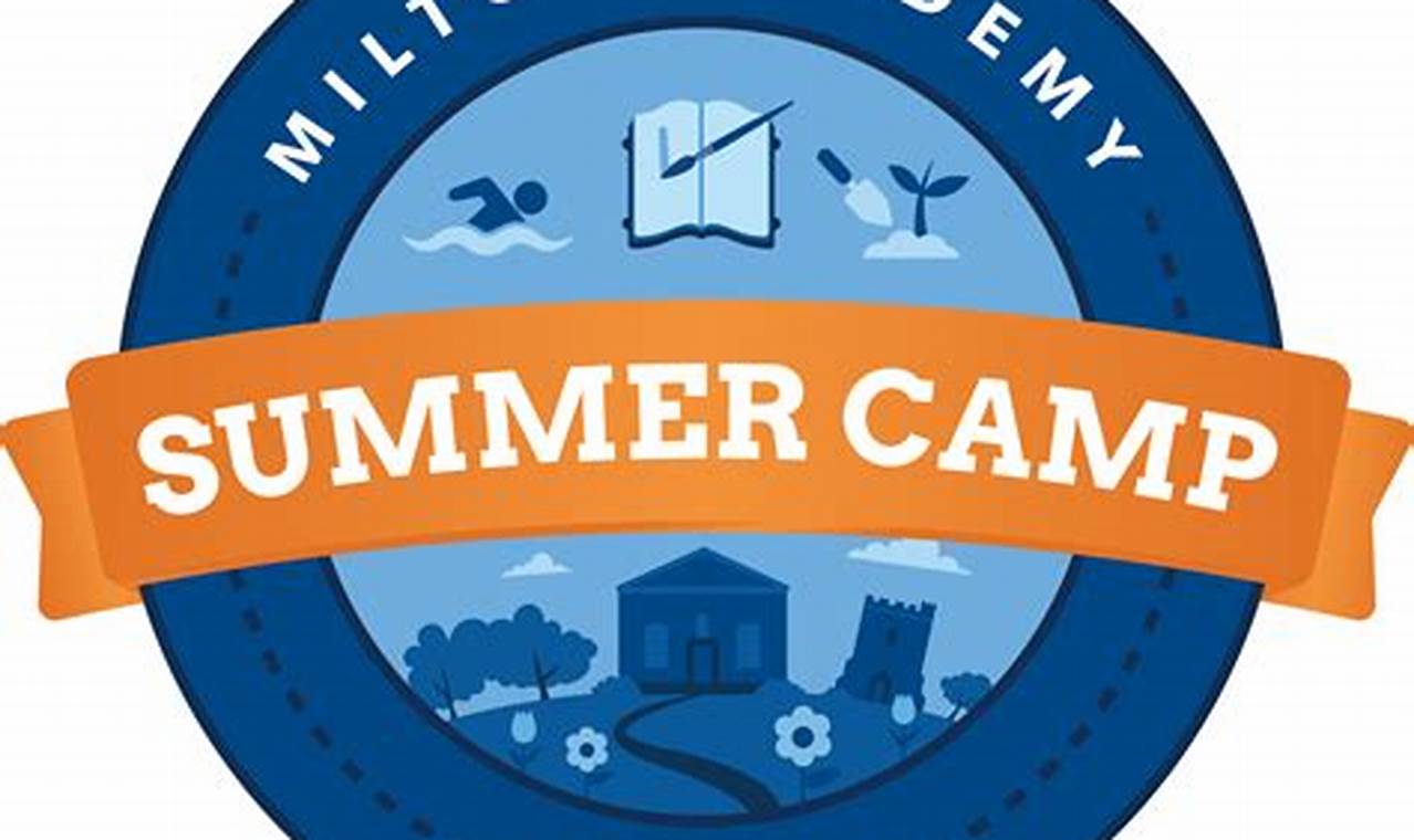 Norfolk Academy Summer Camp 2024