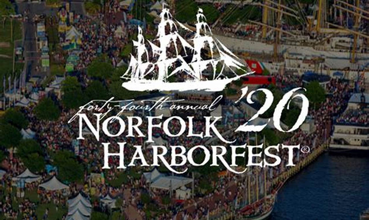 Norfolk Festivals 2024