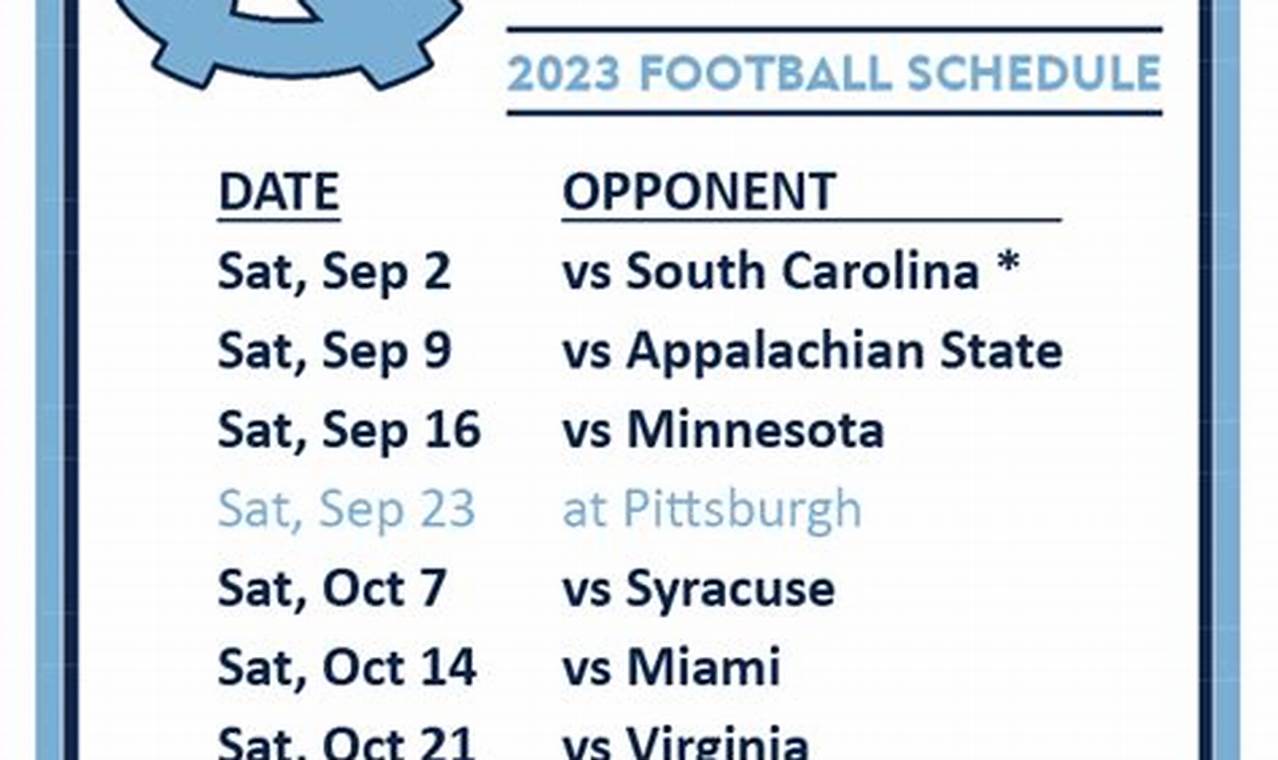 North Carolina Football Schedule 2024