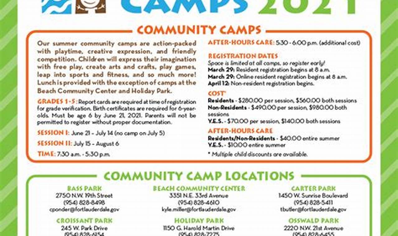 North Lauderdale Summer Camp 2024