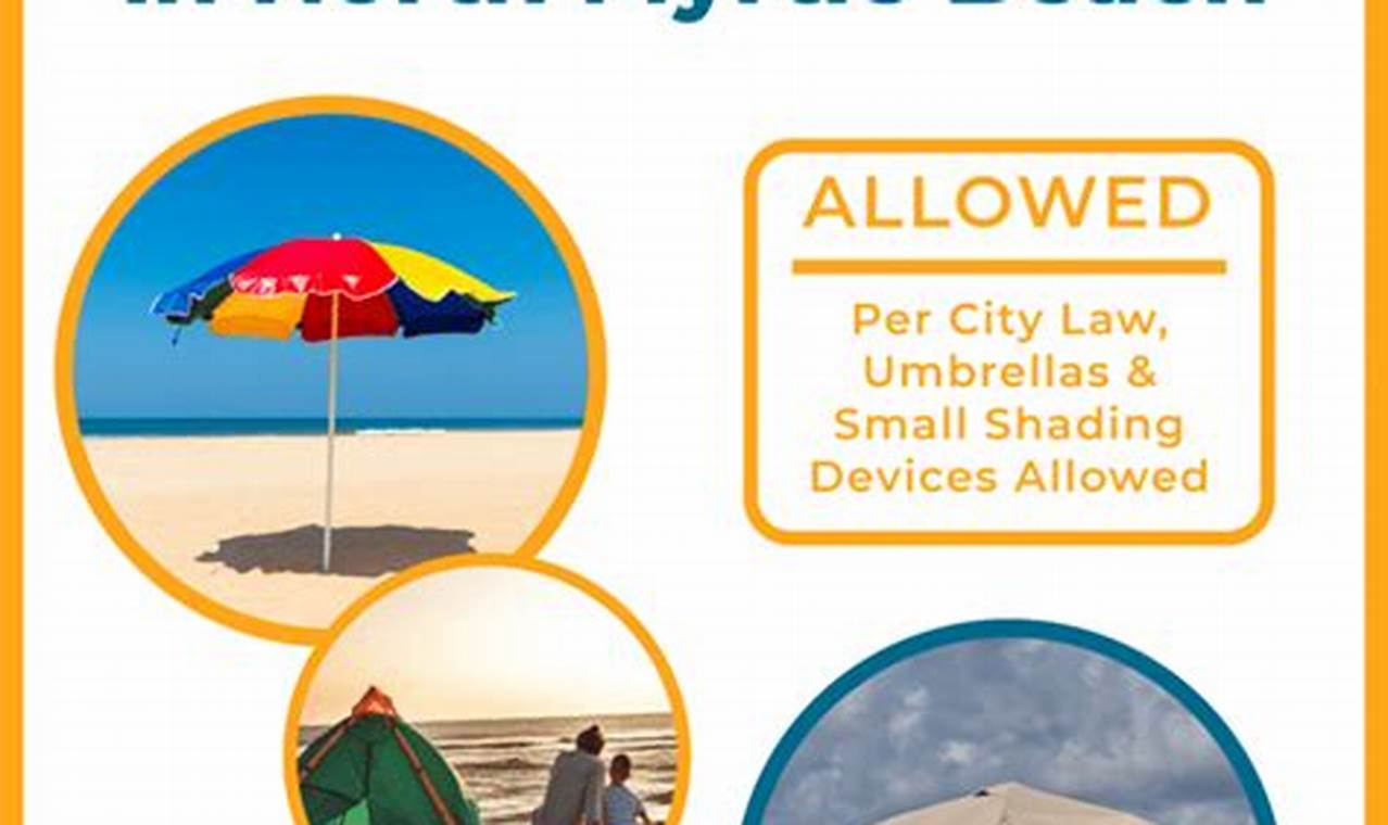 North Myrtle Beach Umbrella Rules 2024