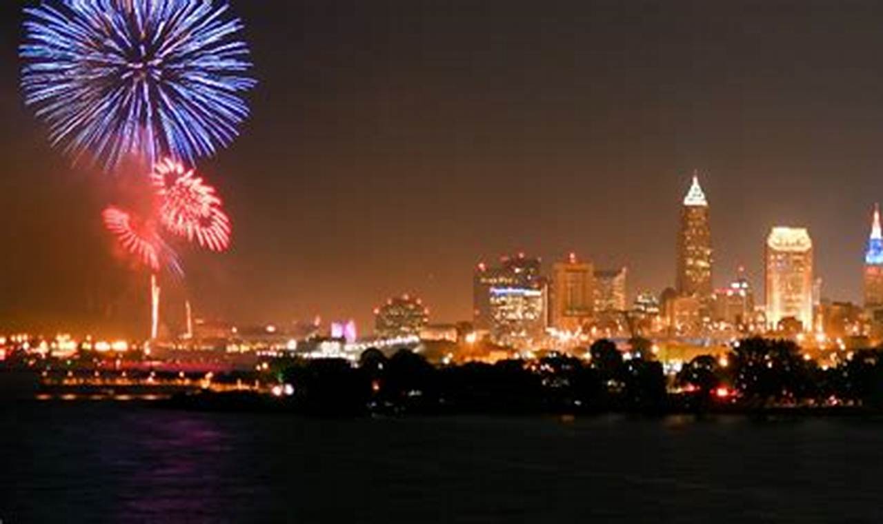 Northeast Ohio Fireworks 2024