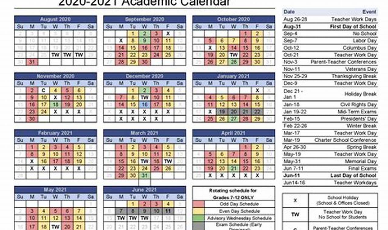Northeastern Academic Calendar 2024-24