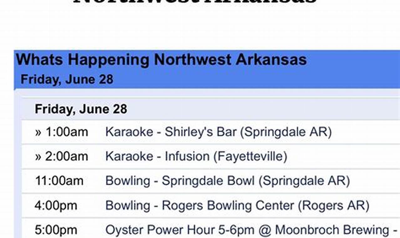 Northwest Arkansas Events Calendar