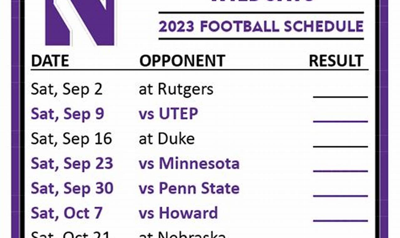 Northwestern Football Schedule 2024-23 Season Predictions