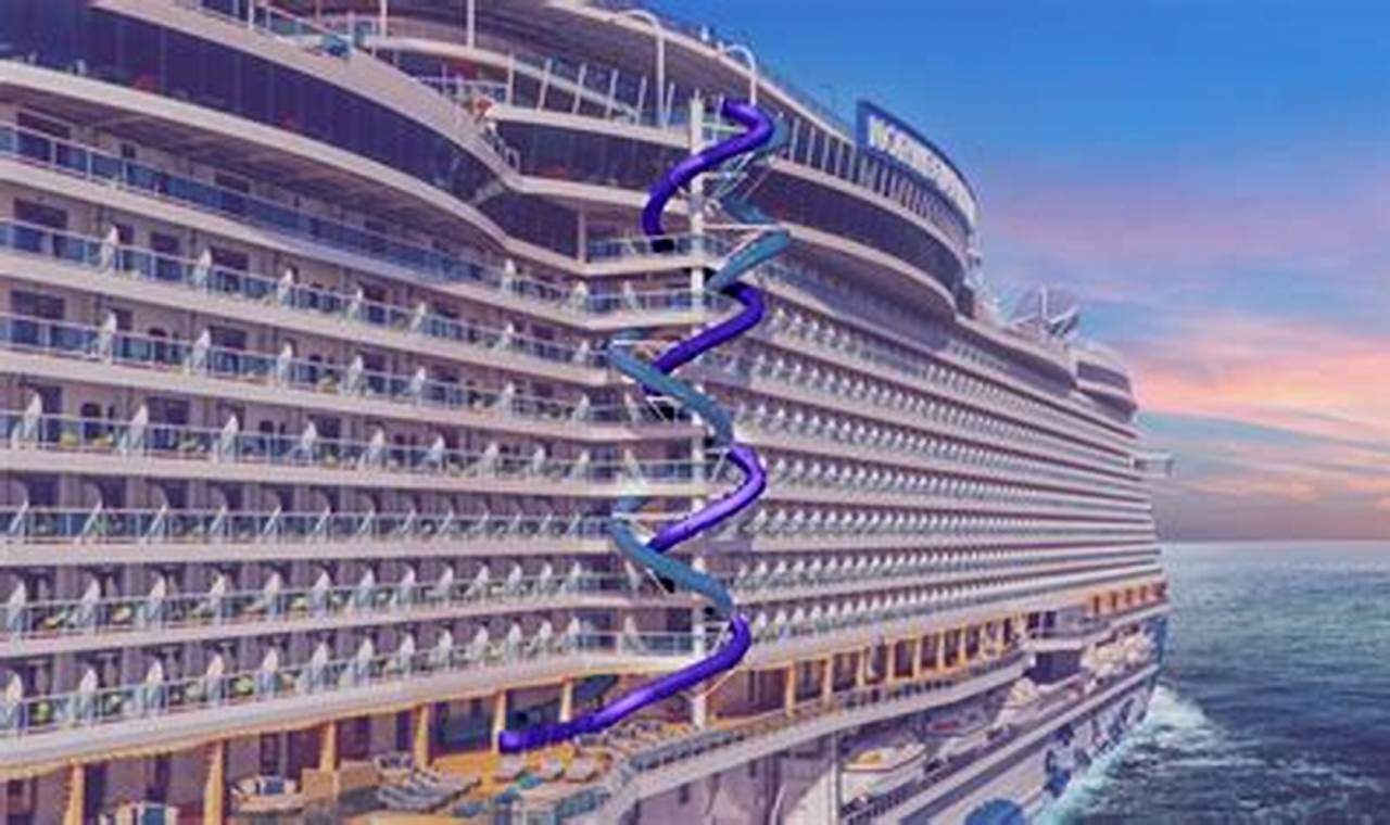 Norwegian Cruise Line Gratuities 2024