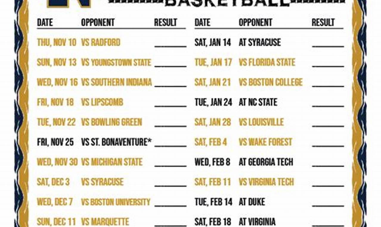 Notre Dame Basketball Schedule 2024
