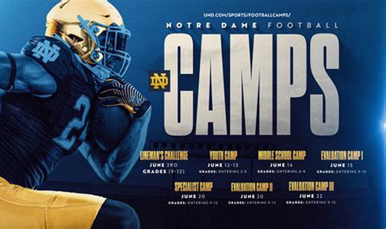 Notre Dame Youth Football Camp 2024