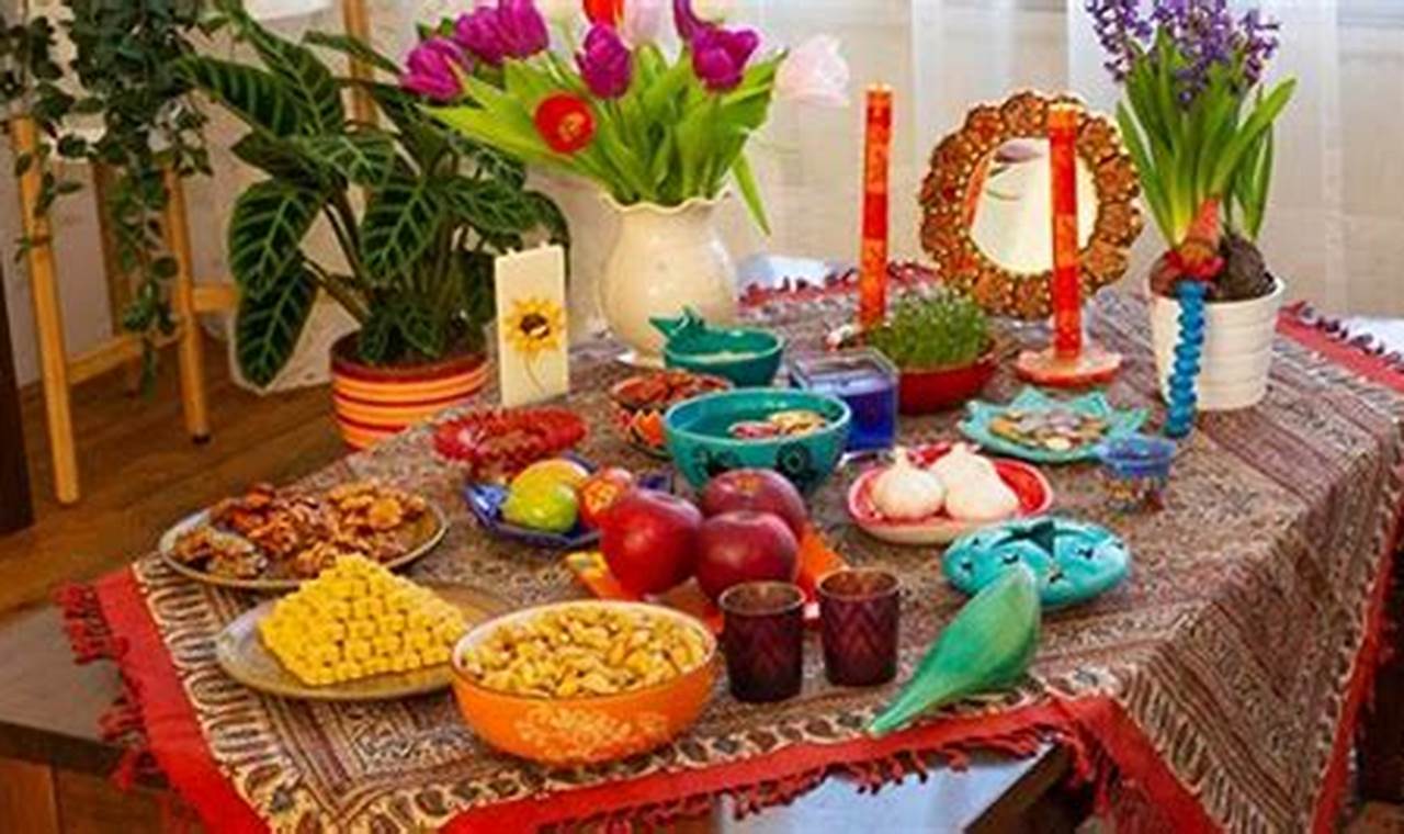 Nowruz 2024