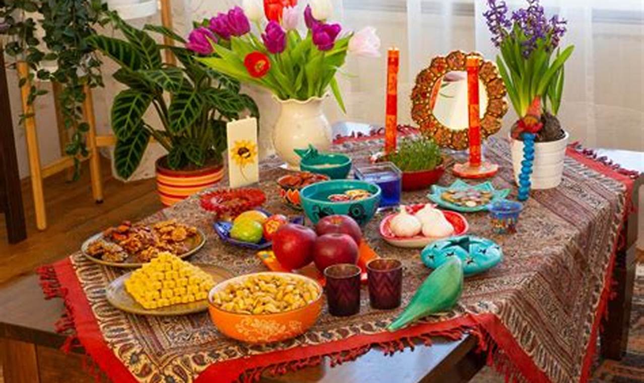 Nowruz Day 2024 Lok