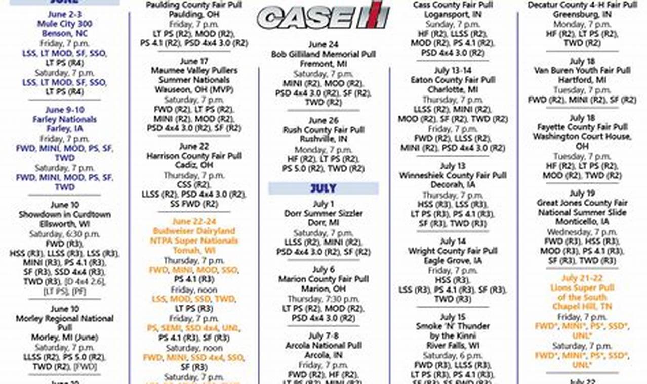 Ntpa 2024 Schedule