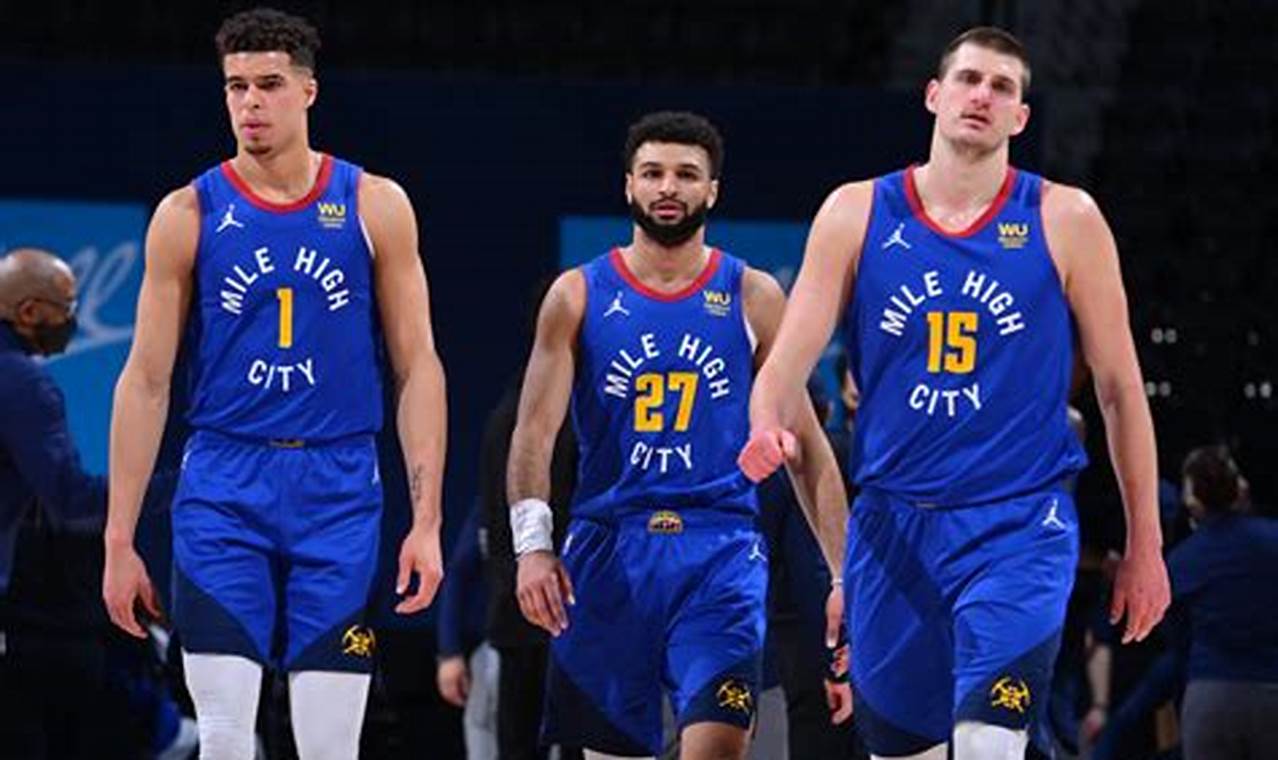 Nuggets Summer League Roster 2024