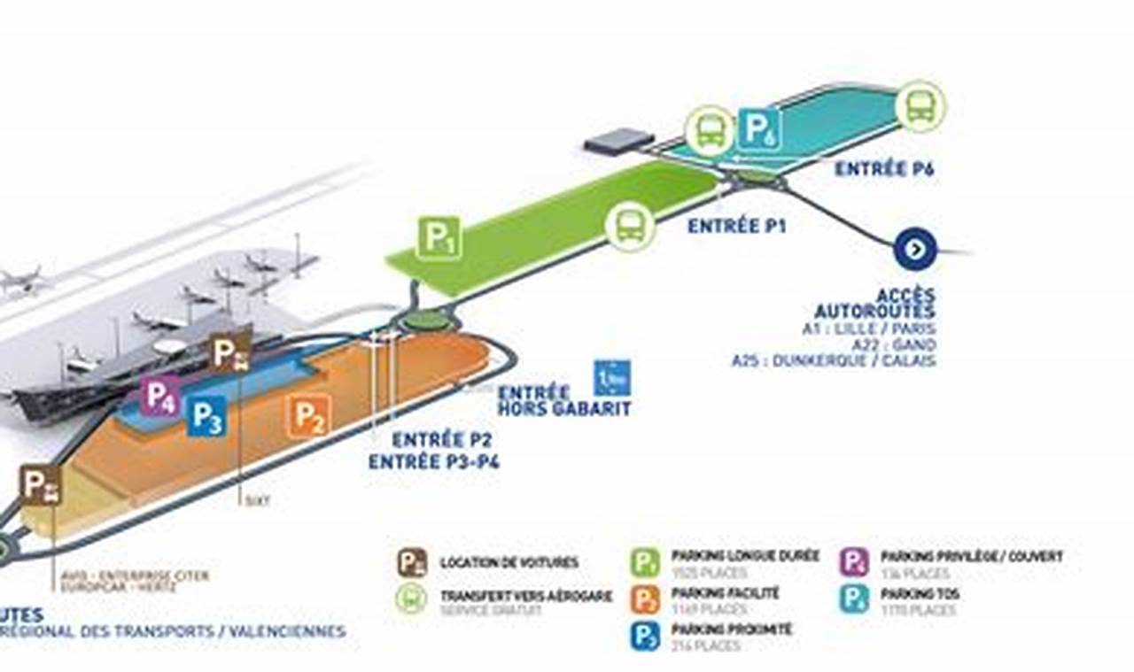 Numéro De Téléphone De L'Aéroport De Lille