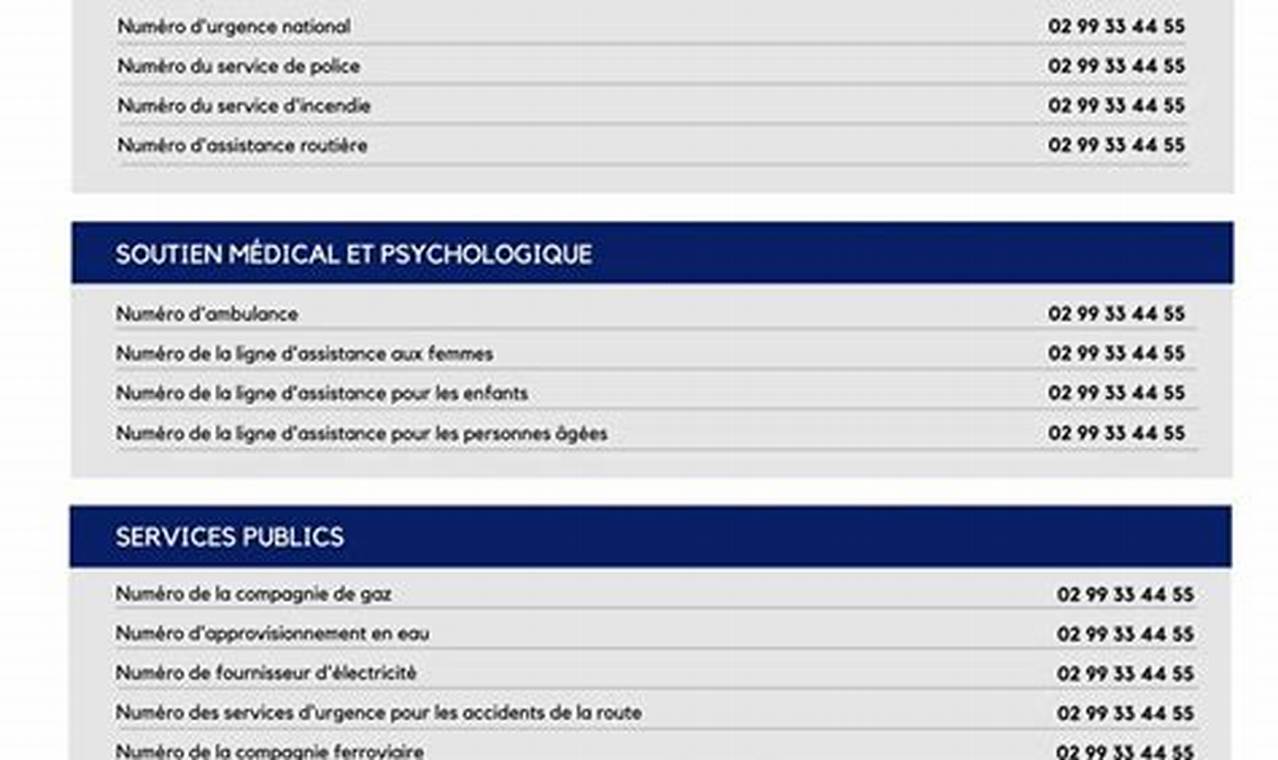 Numéro De Téléphone De L Hôpital De Vierzon