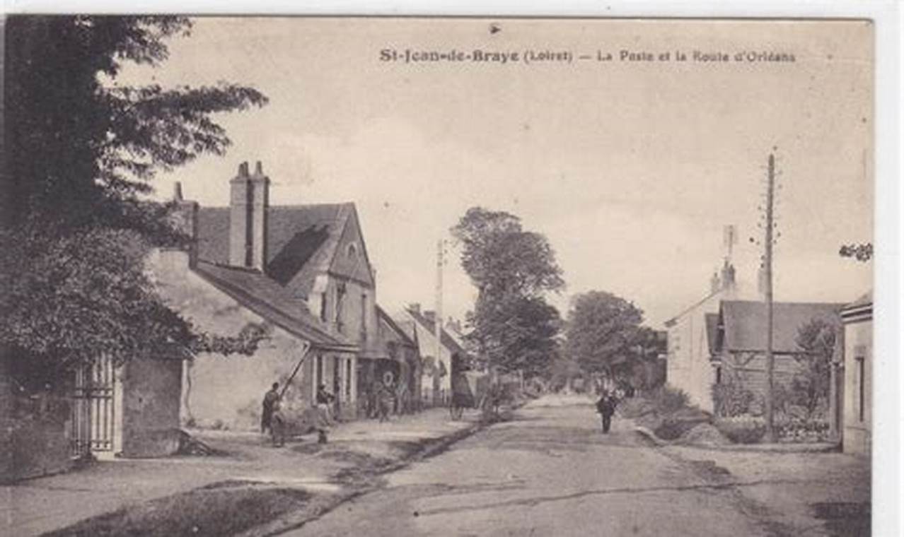 Numéro De Téléphone De La Poste De Saint-Jean-De-Braye